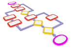 Curso de l�gica de programa��o