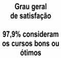 Curso profissionalizante &agrave; dist&acirc;cia